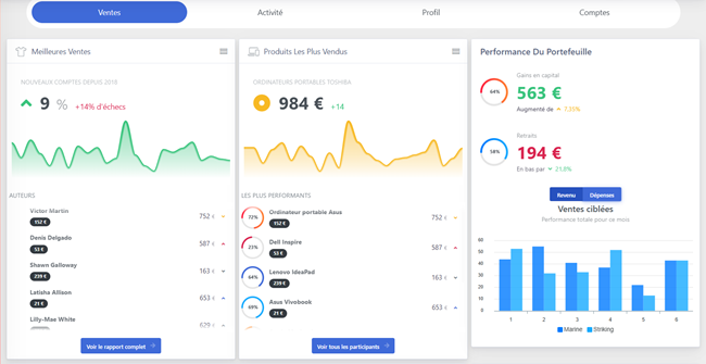 Dashboard
